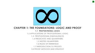 Discrete Math 11 Propositional Logic [upl. by Rab]