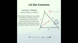 Lei dos Cossenos enem2024 cosseno triangulo lawofcosines triangle [upl. by Aisenat]