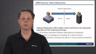 VMware vCenter SRM Concepts Architecture [upl. by Eedrahc]