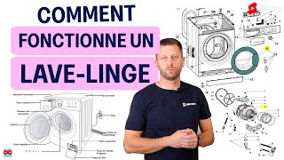 Une pompe de vidange de machine à laver c’est quoi  tutorial spareka [upl. by Charlton]