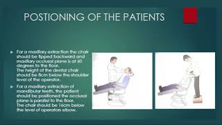 EXODONTIA PRINCIPLES AND TECHNIQUES [upl. by Wyon]