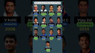 India Under 19 World Cup Captainsshorts trending shortvideo youtubeshorts msdhoni short video [upl. by Kina]