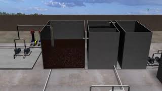 Sewage Treatment Plant Animation  Working process [upl. by Humph]