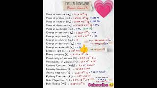 Physical Constant Class12th ⭐ [upl. by Folly]