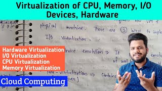 Virtualization of CPU Memory Hardware and IO Devices  Cloud Computing  Lec20 [upl. by Cross]