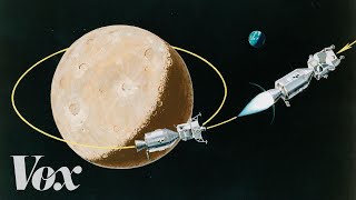 Apollo 11’s journey to the moon annotated [upl. by Aramas]