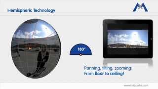 Mobotix T24 Video Door Station Camera [upl. by Oirazan40]