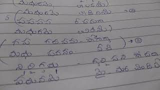 madhurame ee kshaname arjun reddi Movie notation with swaras by vijaya [upl. by Seto]