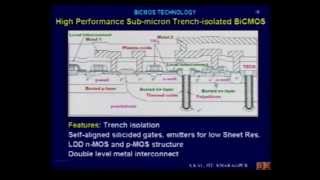 Skal 45  CMOS or BiCMOS Process Technology [upl. by Yeznil]