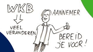 Zo bereid je jouw onderneming voor op de Wkb [upl. by Acissej657]