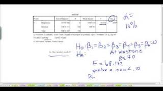 Multiple Linear Regression Model SPSS output Part 2 of 4 [upl. by Siuqram]