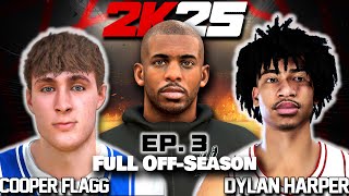 The 2025 NBA Draft is LOADED FREE AGENCY  NBA 2k25 Realistic MyNBA Wildcats EP 3 [upl. by Alol]