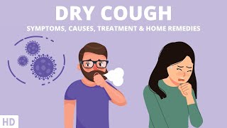 the different types of cough [upl. by Ylurt6]