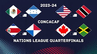 CONCACAF Nations League Quarterfinals [upl. by Ylro]