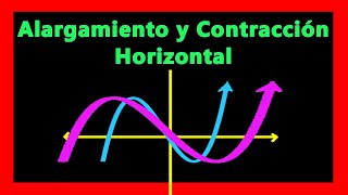 ✅👉 Alargamiento y Contraccion Horizontal de Funciones [upl. by Torre]