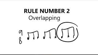 GRADE 5 MUSIC THEORY EXPLAINED  Rests [upl. by Hanae129]