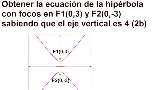 Ecuación de la hipérbola dado los focos y uno de los ejes 1 [upl. by Joktan1]