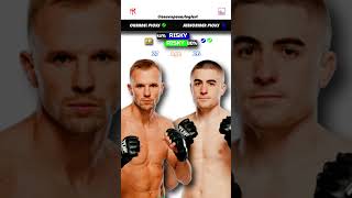 Zygimantas Ramaska vs Nathan Fletcher  UFC Predictions  Fight Breakdown  UFC Fight Night [upl. by Rozanne]