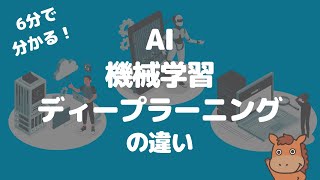 【6分でわかる】AIと機械学習とディープラーニングの違いとは！？ [upl. by Heins]