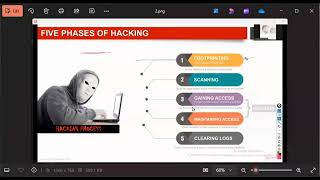 Introduction To Ethical Hacking [upl. by Perusse24]