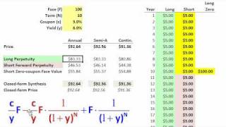 Closedfrom analytical bond price formula [upl. by Benjy507]