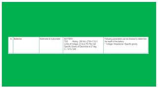 TSS CECK LIST [upl. by Edmonds]