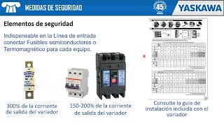 PROGRAMACIÓN DE VARIADORES YASKAWA APLICACIONES DE PROPÓSITO GENERAL [upl. by Mou]