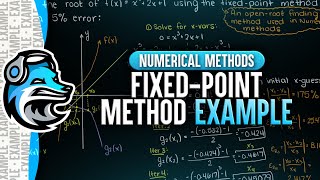 Fixed Point Iteration Method Example 1  Numerical Methods [upl. by Krigsman]