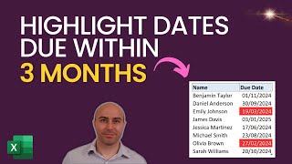 Highlight Dates DUE Within 3 Months of Expiry Date 🕛  Excel Tutorial [upl. by Ayekan]