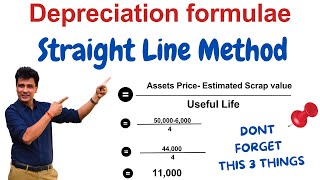 SLM Method of Calculating Depreciation  Straight Line Method of Depreciation  class 11 [upl. by Scully431]