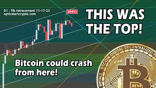 Bitcoin Topped Out WE DROP FROM HERE [upl. by Aicek902]