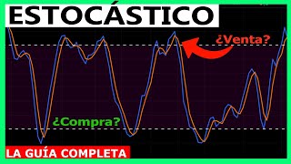 ✅ Cómo usar el INDICADOR ESTOCÁSTICO en TRADING VIEW ✅ Oscilador estocastico estrategia y señales [upl. by Ennalorac]