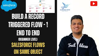 End to End Example Record Triggered Flow  2024  Salesforce Flows [upl. by Ecnarual547]