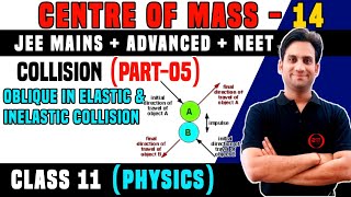 Class 11 Chap 7  Centre of Mass 14  Collision 05  Oblique Collision  Elastic Inelastic Collision [upl. by Capello]