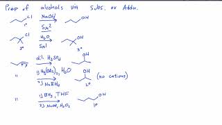 Preparation of Alcohols  Oxidation State [upl. by Llenahs389]