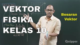 Vektor Fisika Kelas 10  Besaran Vektor  Kurikulum 2013 Revisi Quipper Video [upl. by Adlihtam]