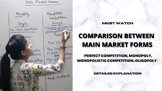 Comparison between Perfect competition Monopoly Monopolistic competition Oligopoly  Part8 [upl. by Yliah]