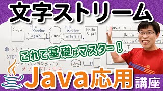 文字ストリームでテキストファイルをコピーしよう【Java応用講座】13 文字ストリーム [upl. by Janaya]