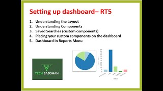 Setting up Request Tracker Dashboard [upl. by Trilby]