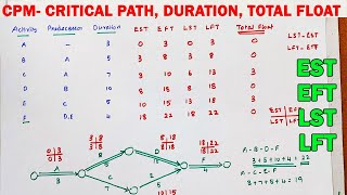 Finding the Critical Path duration and Project Duration Critical Path Method float EST EFT LST [upl. by Naimed]