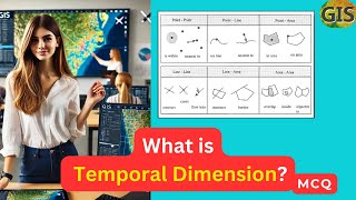 What is a Temporal Dimension  What is a Temporal Dimension in GIS [upl. by Blasien868]