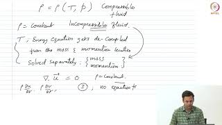 Review of governing equations NavierStokes equations and energy equation [upl. by Yelyab]