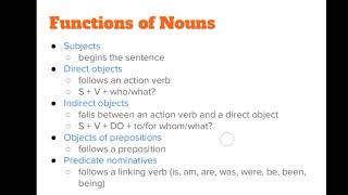 How to identify Noun Clause  Identification of Noun Clause  Noun Clause Rules [upl. by Dleifyar66]