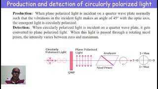 11 Production and detection of polarised light [upl. by Gainor419]