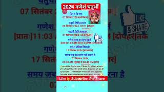 Ganesh Chaturthi Vrat 2024 गणेश चतुर्थी व्रत 2024  2024 Mein Ganesh Chaturthi Kab Hai shorts [upl. by Hakceber]