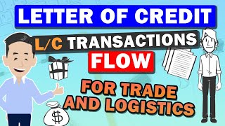 Letter of Credit LC Process Explained LC transaction process with Flow Chart [upl. by Schreibe]