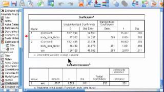 Analysis of Covariance ANCOVA  SPSS part 6 [upl. by Neelyaj]