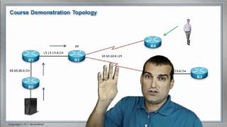 Multicast Part 5  PIM Sparse Mode [upl. by Magbie170]