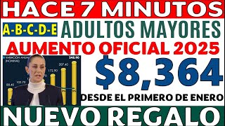 🎁NUEVO REGALAZO ABCCDE💸 8364 PESOS MENSUAL CONFIRMA CLAUDIA ¡YA DIO LUZ VERDE 32 ESTADOS AUMENTO [upl. by Arnelle]