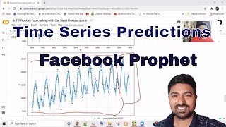 FBbprophet Time Series Forecasting Using Facebook FbProphet [upl. by Oemor]